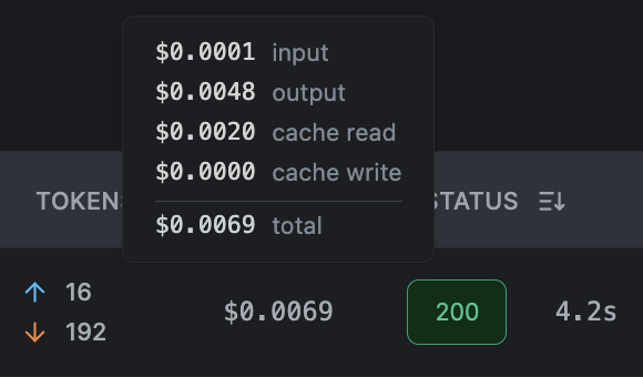 agent network access log cost breakdown by token bucket