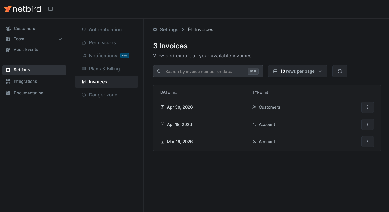 distributor invoices overview